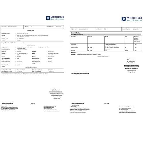 SHOYAN NUTRITION Shoyan Nutrition Raw Whey Protein Concentrate 80% 250Gm 0.55 lb Unflavoured | 24g Protein per scoop| Whey from USA