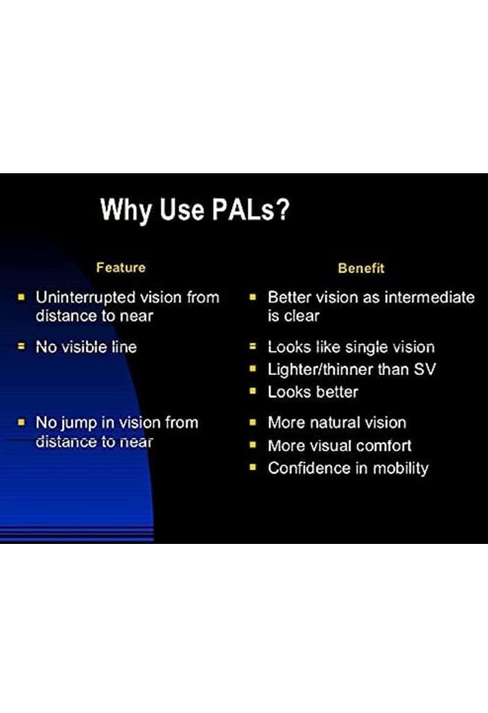 Zaveri Optic Zaveri Optic Progressive Reading Glasses Photochromic Blue Cut Anti Glare Power 1.00 1.25 1.50 1.75 2.00 2.25 2.75 3.00 Black Half Frame (Blue Cut, Distance plano/Reading+1.25)