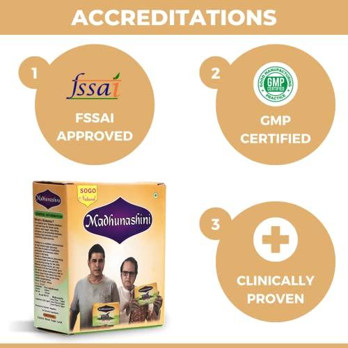 SOGO TELESHOPING Sogo Natural Madhunashini, Edible Natural African Woods to Control Diabetes & Blood Sugar Level Naturally, Approved by Ministry of Ayush, Govt. of India (6 Months Pack) (50gm)