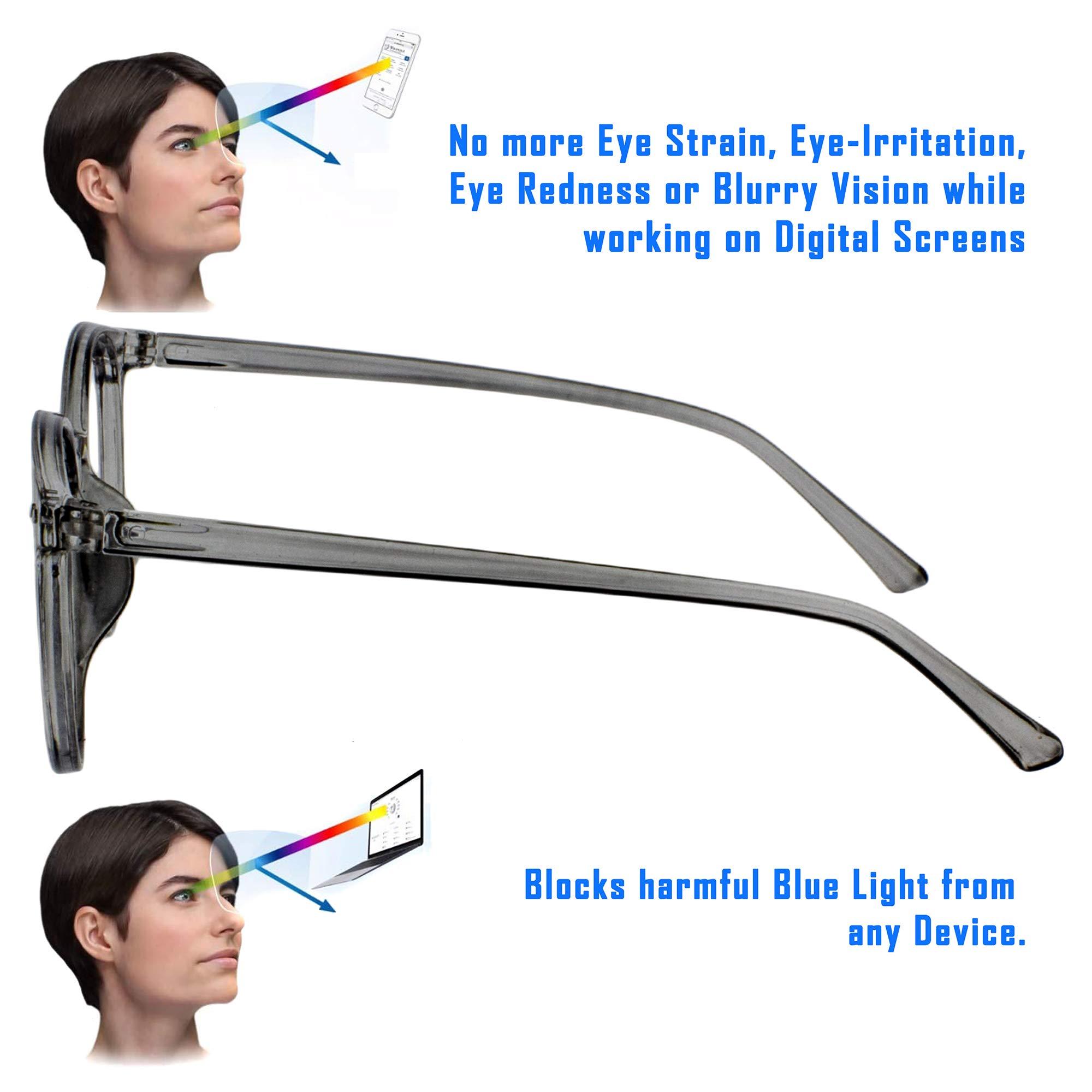 AUGEN AUGEN By Visions India Unisex Spectacles With Blue Cut Lenses & Anti-Glare Coating Which Protects Eyes From Blue Light From Computer, Moble, Tablets, Laptop (Zero Power) (118 Grey)