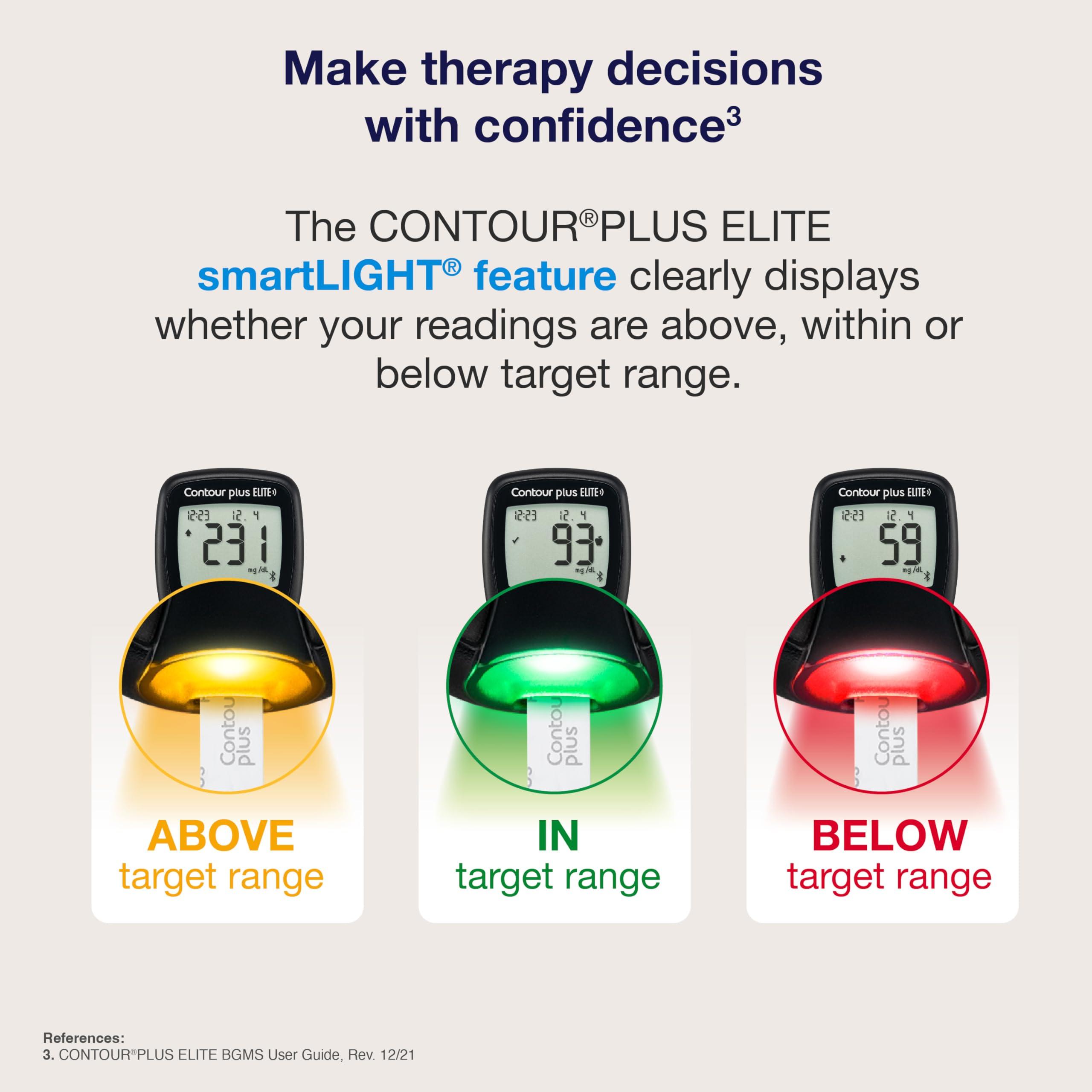 CONTOUR Contour Plus Elite Blood Glucose Monitoring System (with Bluetooth) | Glucometer with 25 Free Test Strips