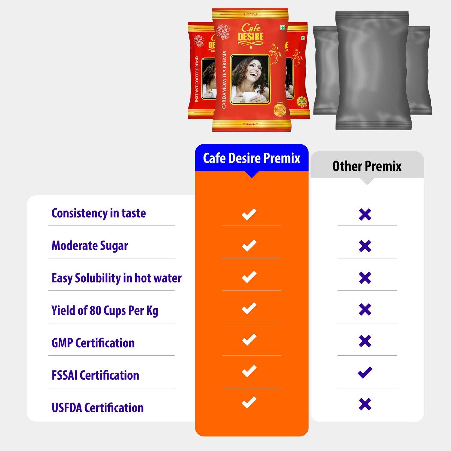 Cafe DESIRE I DRINK SUCCESS Cafe DESIRE I DRINK SUCCESS Instant Coffee Premix 1Kg, Cardamom Tea Premix 1Kg, Plain Tea Premix 1Kg|Pack Of 3 X 1 Kg|Makes 250 Cups|Vending Machines Suitable, Manual-Add Hot Water, Ground, Can