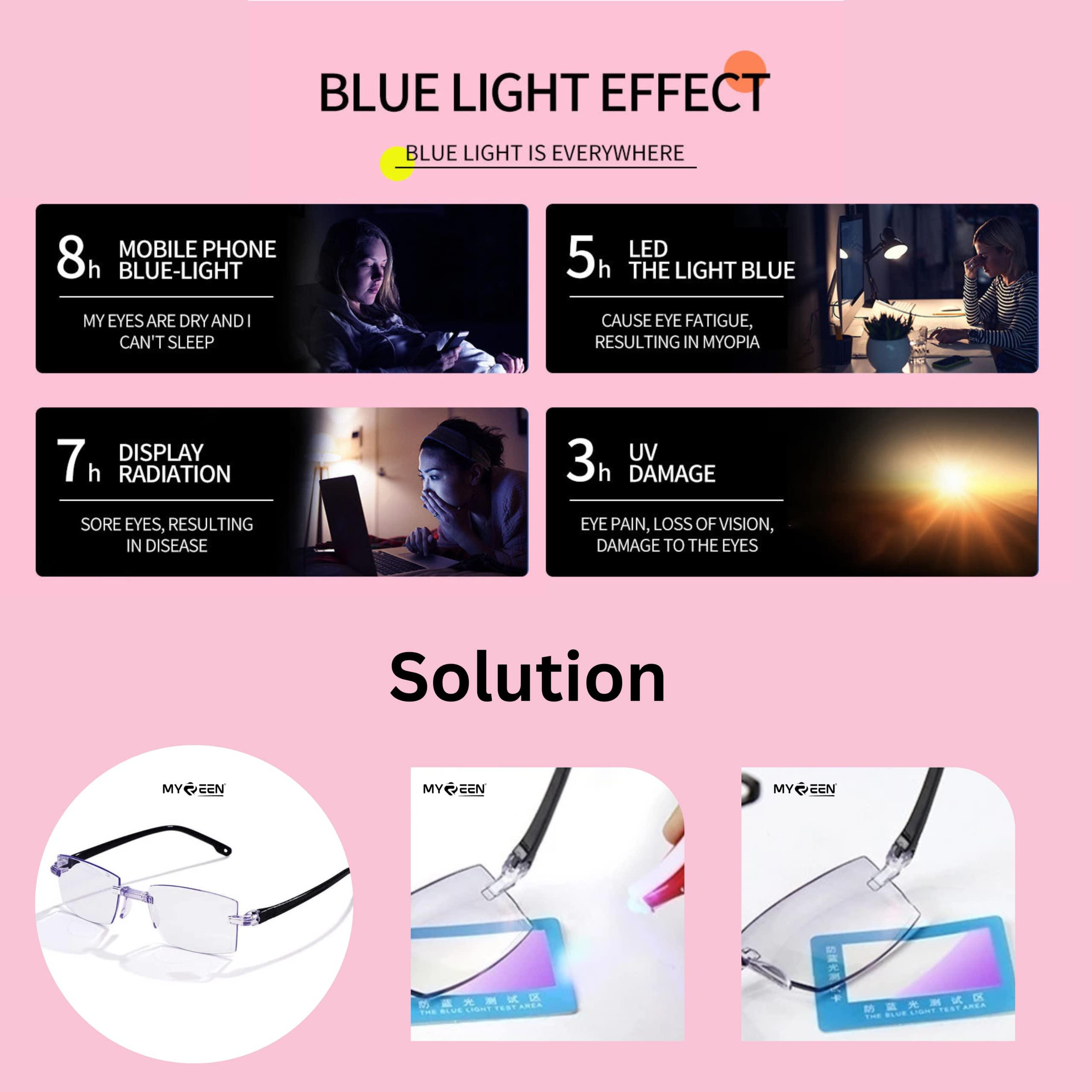 myreen myreen Blue Cut Rimless Reading Glasses for Men Women +1 +1.5 +2.0 +2.5 +3.0 Power Glass For Reading Books and Newspaper, Watching TV and Mobile (2, 3.00)