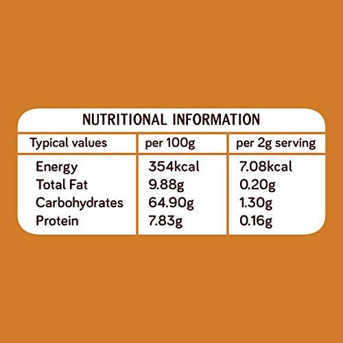 KILLI KILLI Turmeric | Manjal | Haldi | Pasupu | Curcuma longa | Arishina Powder, 100g (Pack of 2)