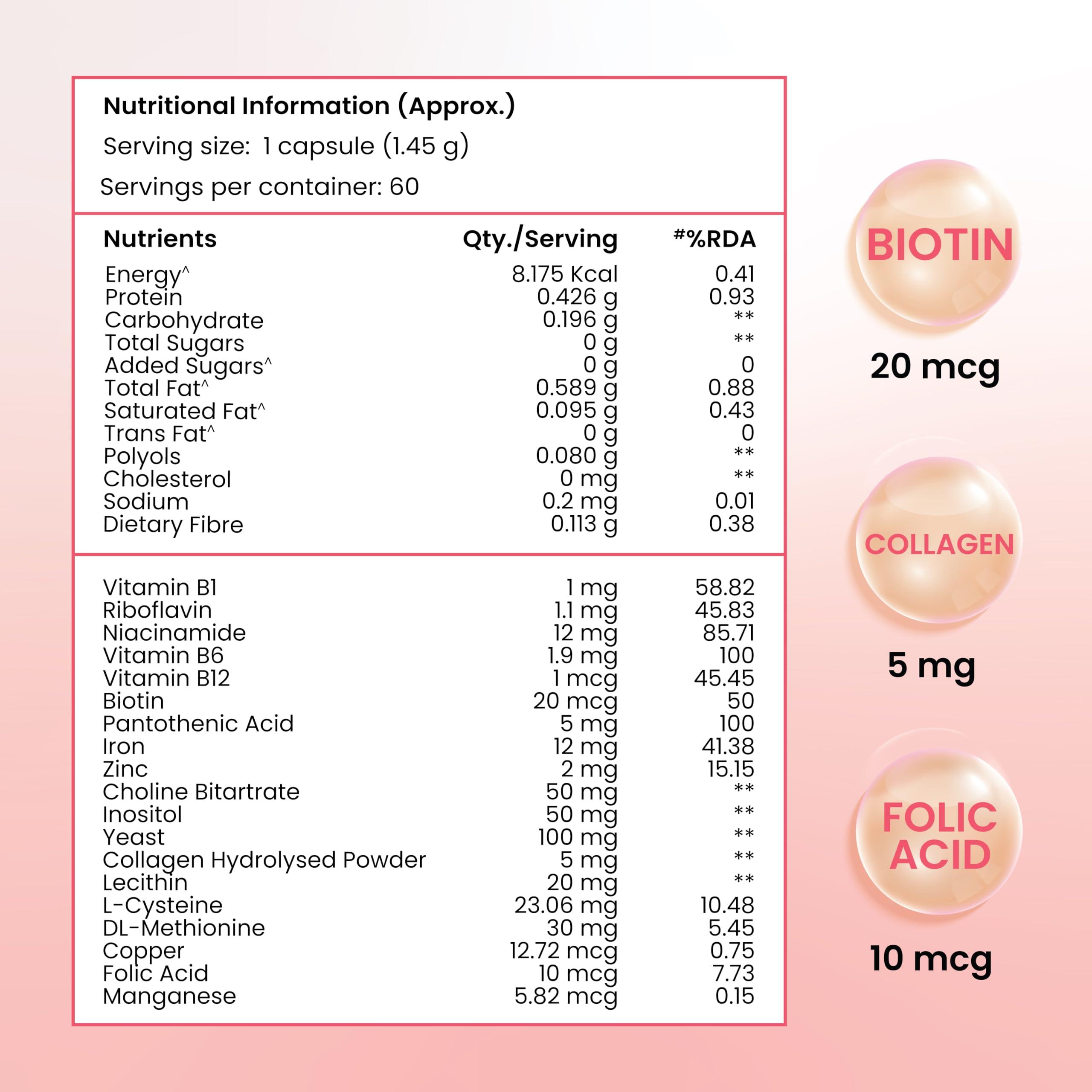 TATA 1MG Tata 1mg Hair, Skin & Nails Supreme Biotin Capsule with Collagen, Zinc, Iron and Vitamin B, For Men & Women, Pack of 60