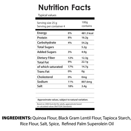 crufy CRUFY Healthy Snacks Combo || Quinoa Crisps Jalapeno 125gm | | Moongdal Chips Peri Peri 125gm || Combo of Pack 2 || Combined Weight: 250gm || Gluten Free Snacks
