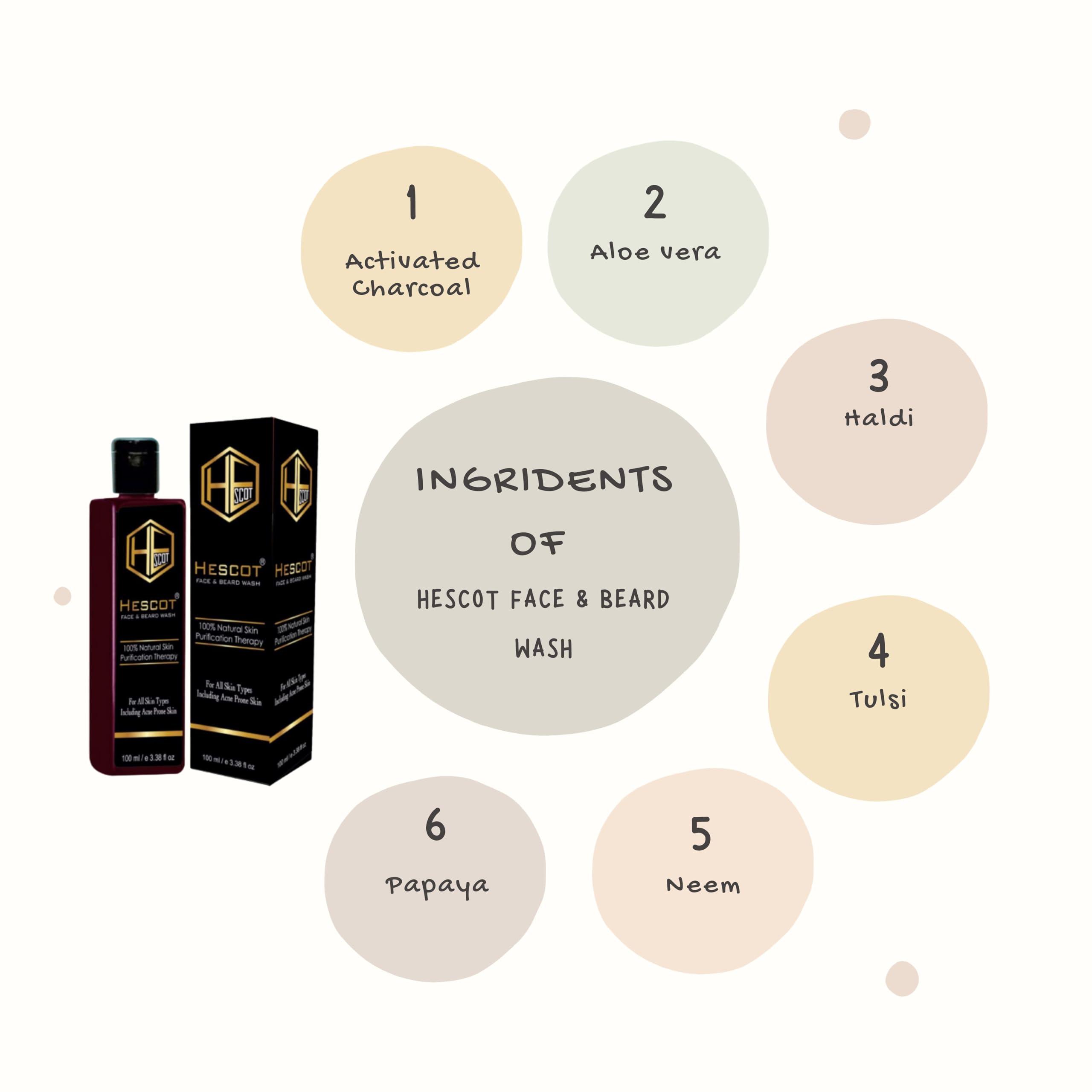 Scotbeauty Scotbeauty Hescot Face & Beard Wash For Men, Deep Cleansing Activated Charcoal Face & Beard Wash, Fights Pollution & Acne, Removes Dirt, Oil Control - 100 ml Pack of 4