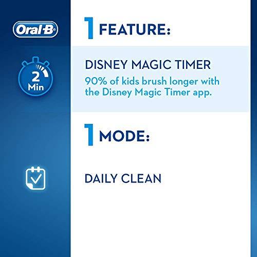 Oral B Oral B Cross Action Power Toothbrush Replacement Head (Soft) & Oral-B Kids Electric Rechargeable Toothbrush Featuring Frozen Characters