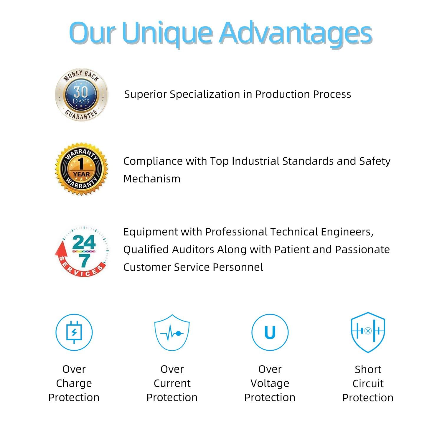 YANZHI YANZHI Charger for Meridian Trimmer/Shaver 5V USB Charger Cord Charging Cable