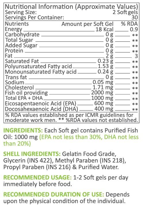 Muscle Nectar Muscle Nectar (MN) Omega 3 Fish Oil Double Strength 2000mg for Men & Women - Molecularly Distilled (1000mg EPA/DHA) (60 Soft gels)