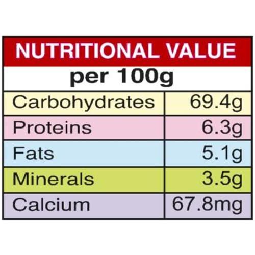 surya Surya 500gm Turmeric (Haldi) Powder |Natural |No Added Colours, No Preservatives