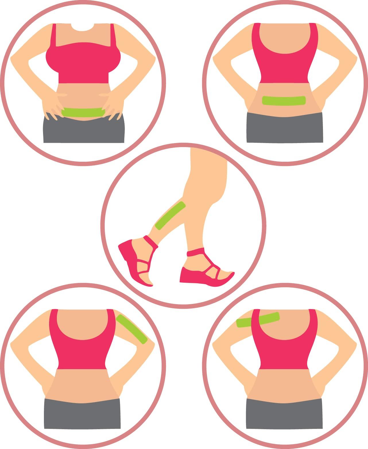 Relyon EVE RELYONEVE E Herbal Pain Relief Patches - Menstrual pain Cramps -Back pain -World first trasndermal patch with Boswella- Instant Releif Plaster & Patch (5 Patches)