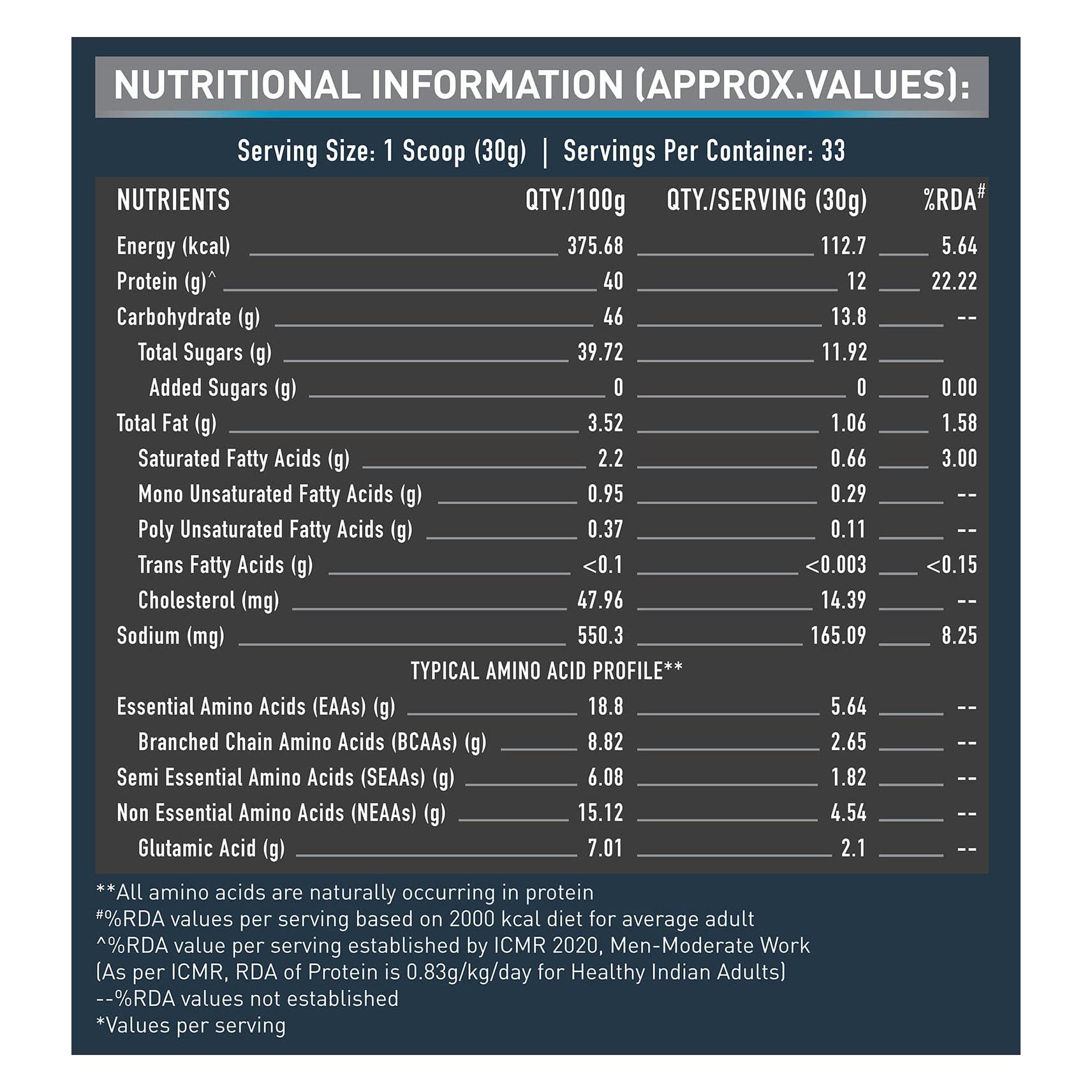 MuscleBlaze MuscleBlaze Beginner\'s Whey Protein, No Added Sugar, Faster Muscle Recovery & Improved Strength (Cookies and Cream, 1 kg / 2.2 lb)