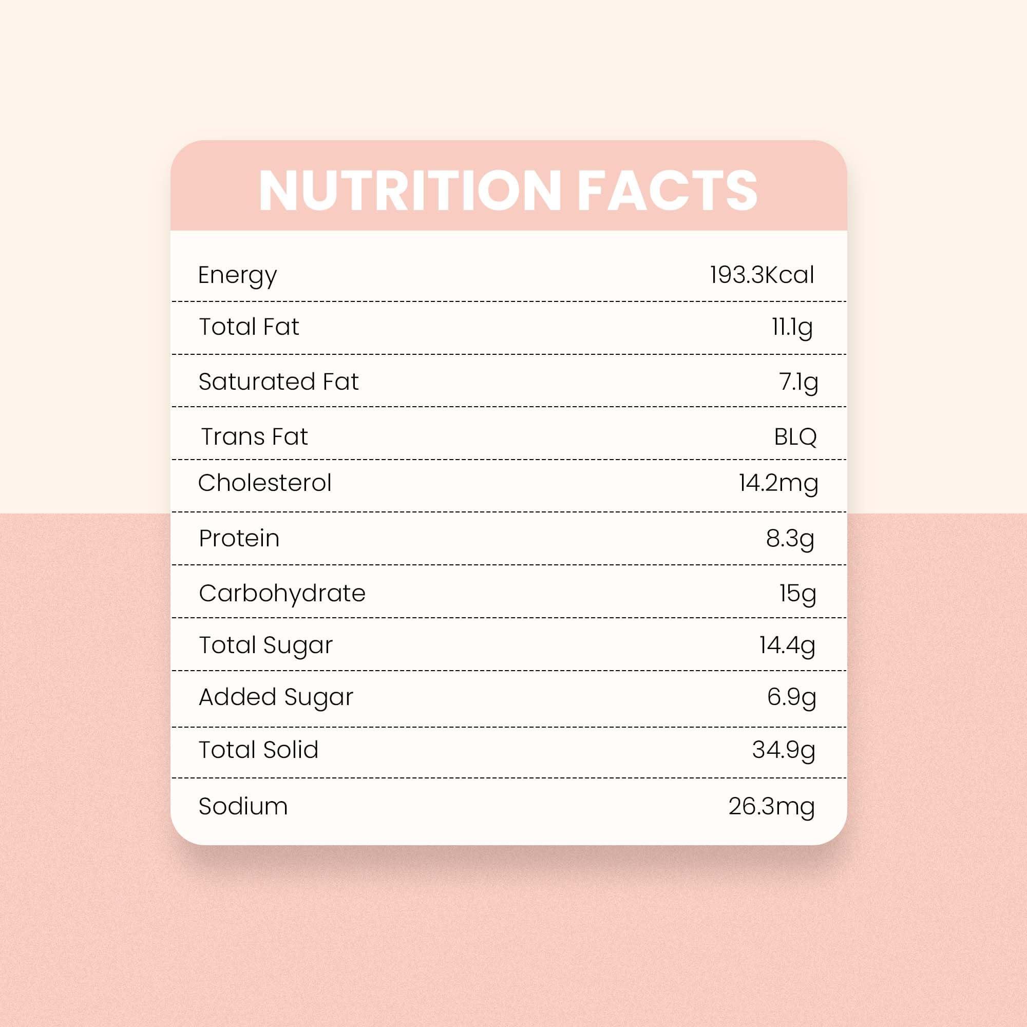 WHITALITY Whitality Greek Yogurt | Made with Free Range Goat Milk | No Preservatives | Natural processing | Good for lactose intolerant | improves gut health | Glass Jar Packaging | 210gm | Blueberry