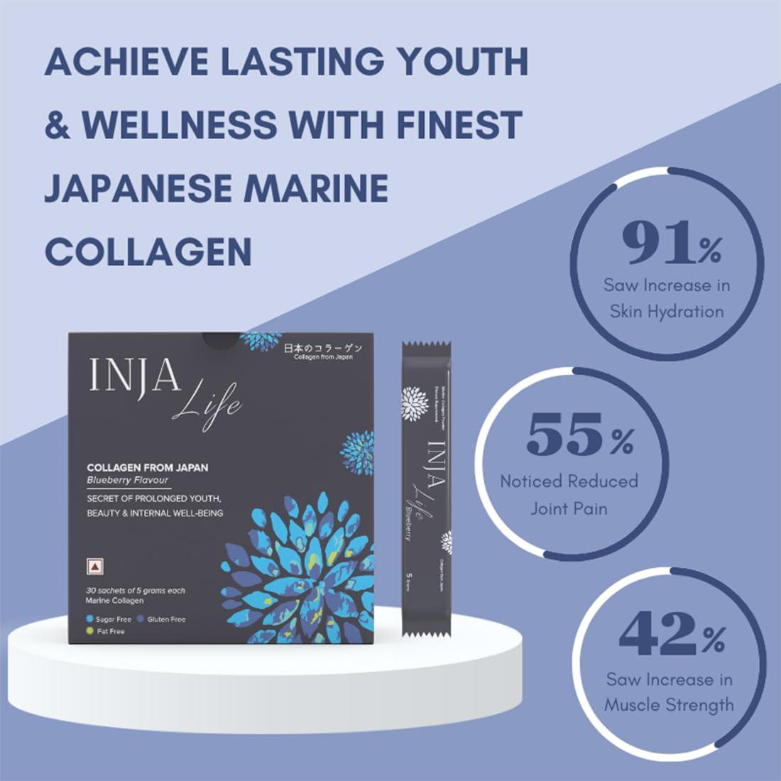 INJA Wellness INJA Wellness Life Marine Collagen Supplement Powder for Women & Men, Japanese Collagen with Original Formulation, Healthy Skin, Joints, Hair Growth, Zero Sugar, Blueberry Flavor, 150 gm