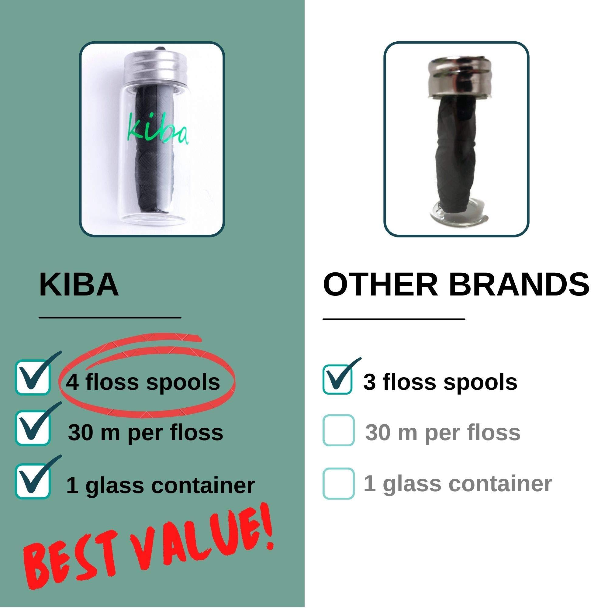 Kiba Kiba Bamboo Charcoal Floss w/ Reusable Floss Container 5 pc Kit (1 Glass Floss Container + 4x30m Dental Floss Refills) - Eco Friendly Floss w/ Candelilla Wax - Mint - Vegan
