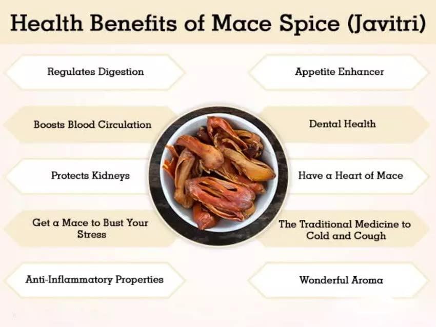 Chounk Chounk Spices Javitri Spice - 50 Grams | Javitri/Japatri Flawer | Mace Whole Spice | Premium Javitri Whole Flowers