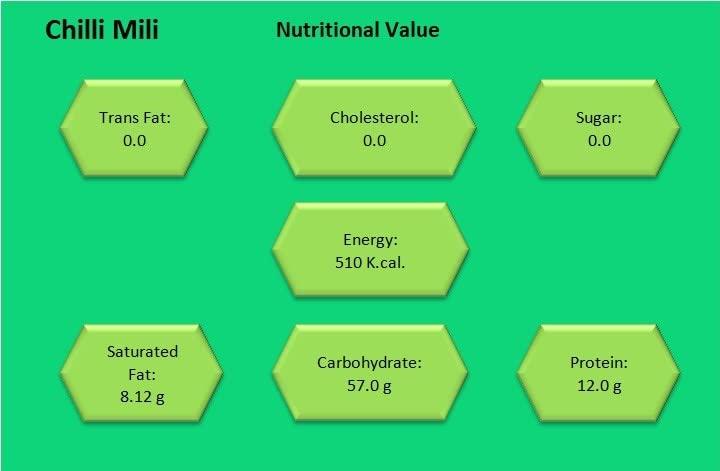 Aroma Tea\'s Aroma Tea\'s Masala Tea & Masala Chai Patti Loose Leaf,1Kg Masala Ti| Masala Chayi | Masala Chayi | Fresh Loose Leaf Kadak Chai Tea