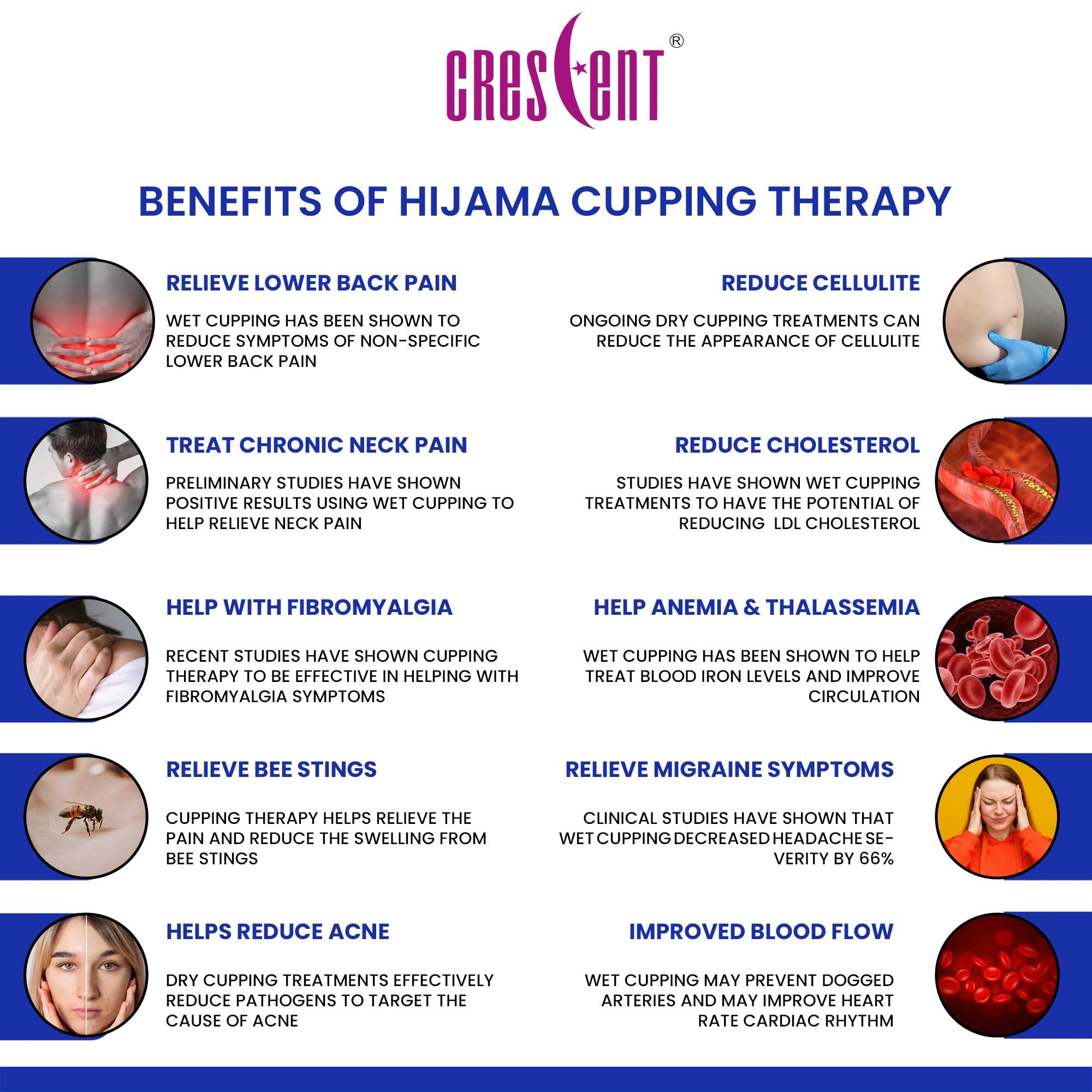 CRESCENT Crescent Hijama Set| Cupping Therapy Kit| Hijama Cupping Set with Pump and 6 Cups (1 Pair, Size 1-6), 1 White Pump