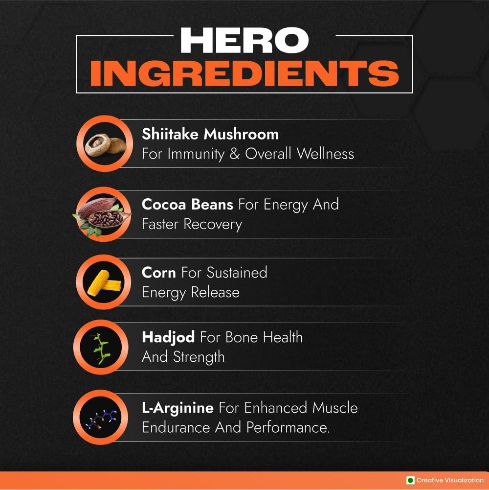 NUTRELA NUTRELA Sports Patanjali Premium Whey Isolate Protein Powder | 90% Protein, 7.5g BCAA, 5.7g Glutamine | 1kg Malai Kulfi Flavour