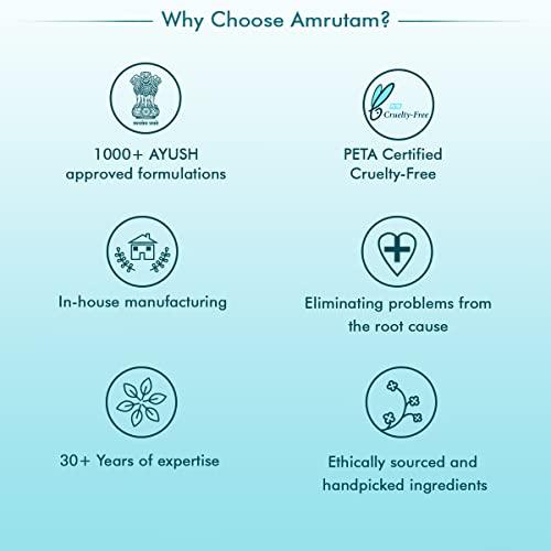 AMRUTAM AMRUTAM Keyliv Strong Syrup with liver health and wellness - (200ml) | Made with Natural Ayurvedic Ingredients for Hair, Liver, Cough Health and Blood Purifer