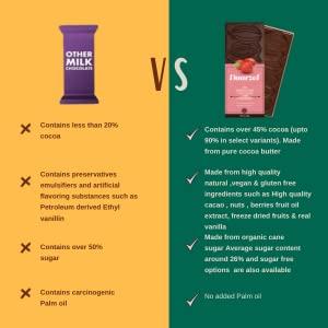 Freshos Freshos Straw Mushroom in Brine, 425g