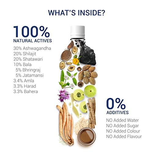 sesa Sesa Ayurvedic Juice for Men with Shilajit, Ashwagandha & Triphala - Pack of 2