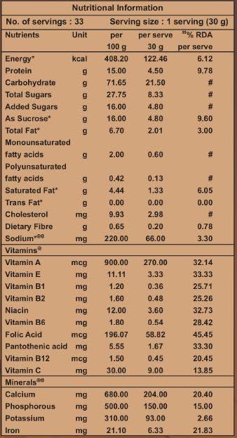 Endura Endura Mass Weight Gainer Powder| Mass Gainer | Gain Weight, Post Workout, 74 g Carbohydrate, 15 g Protein, Healthy Fats (Chocolate, 1 Kg)
