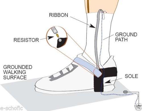 okatomo okamoto Skinless Skin ULTRA THIN Condom (Omega Aroma) (60S)