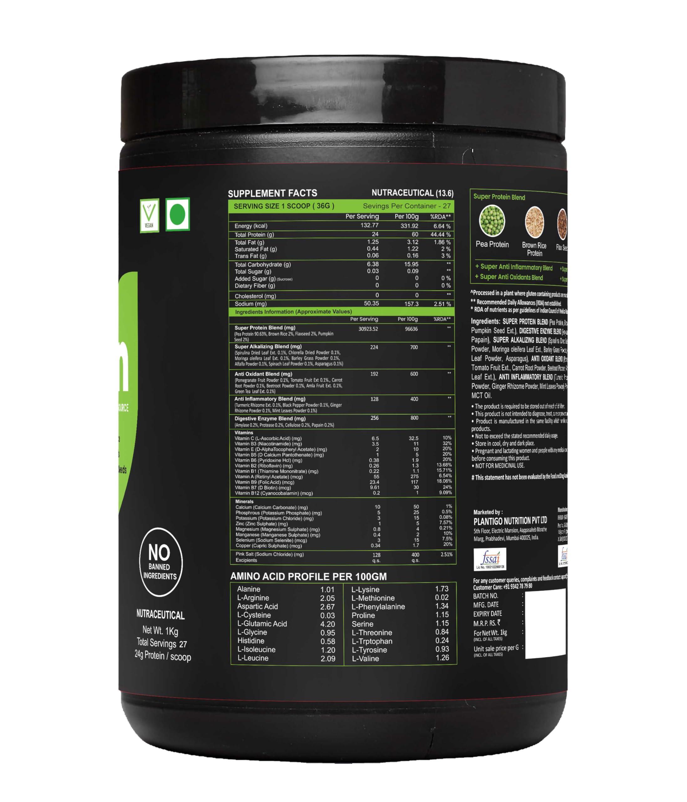 PLANTIGO Plantigo Plant Protein Powder for Men, Women | 24g Clean & Green Vegan Pea Protein Isolate, 4.4g BCAA, 4g Fiber, 2g Leucine, All Amino Acids, 4x Fast Digestion, 95% Absorption, Swiss Chocolate 1kg