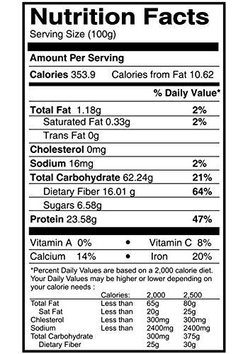 Nutrixia Food Matki Moth Mot Matki Whole (250 Gms)