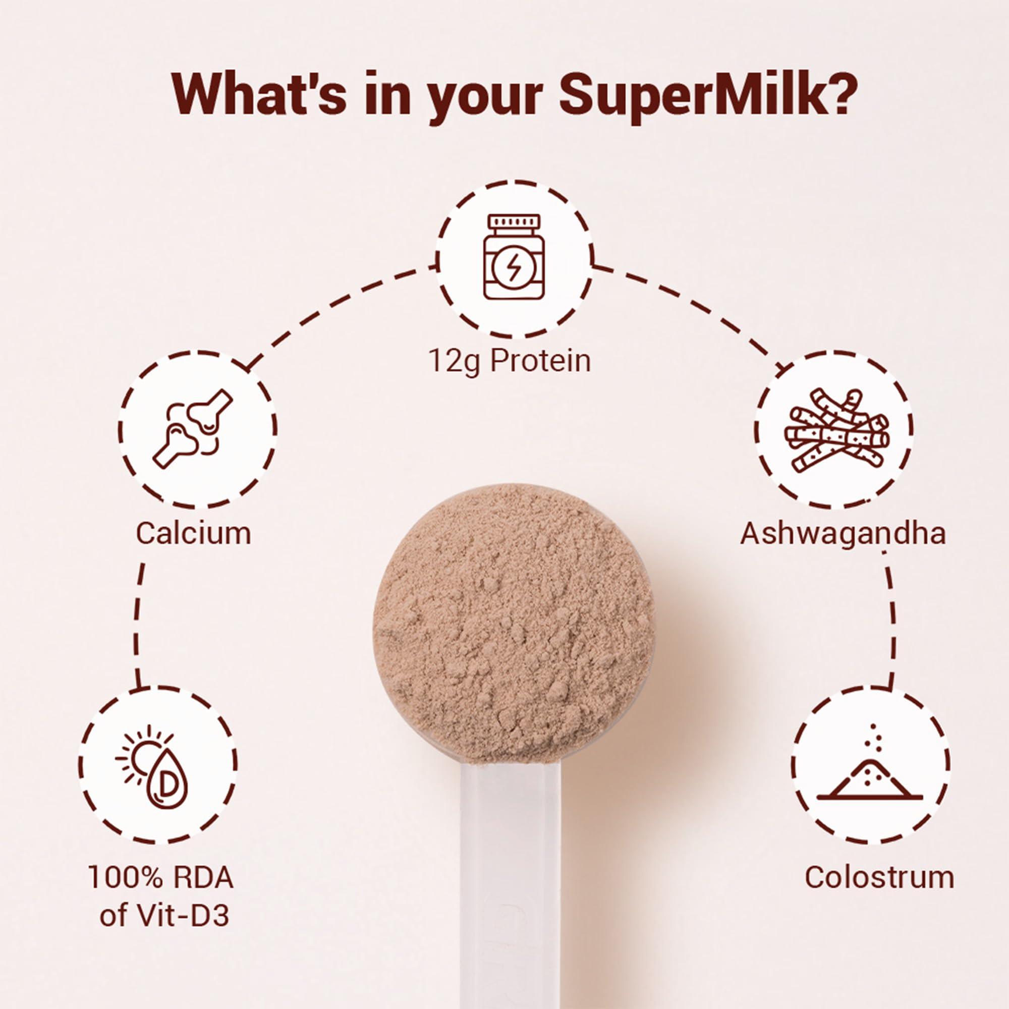 Gritzo Gritzo SuperMilk Daily Nutrition (13+y Teen Athletes), 12g Protein (Double Chocolate, 1kg) | Zero Refined Sugar, 21 Vitamins & Minerals