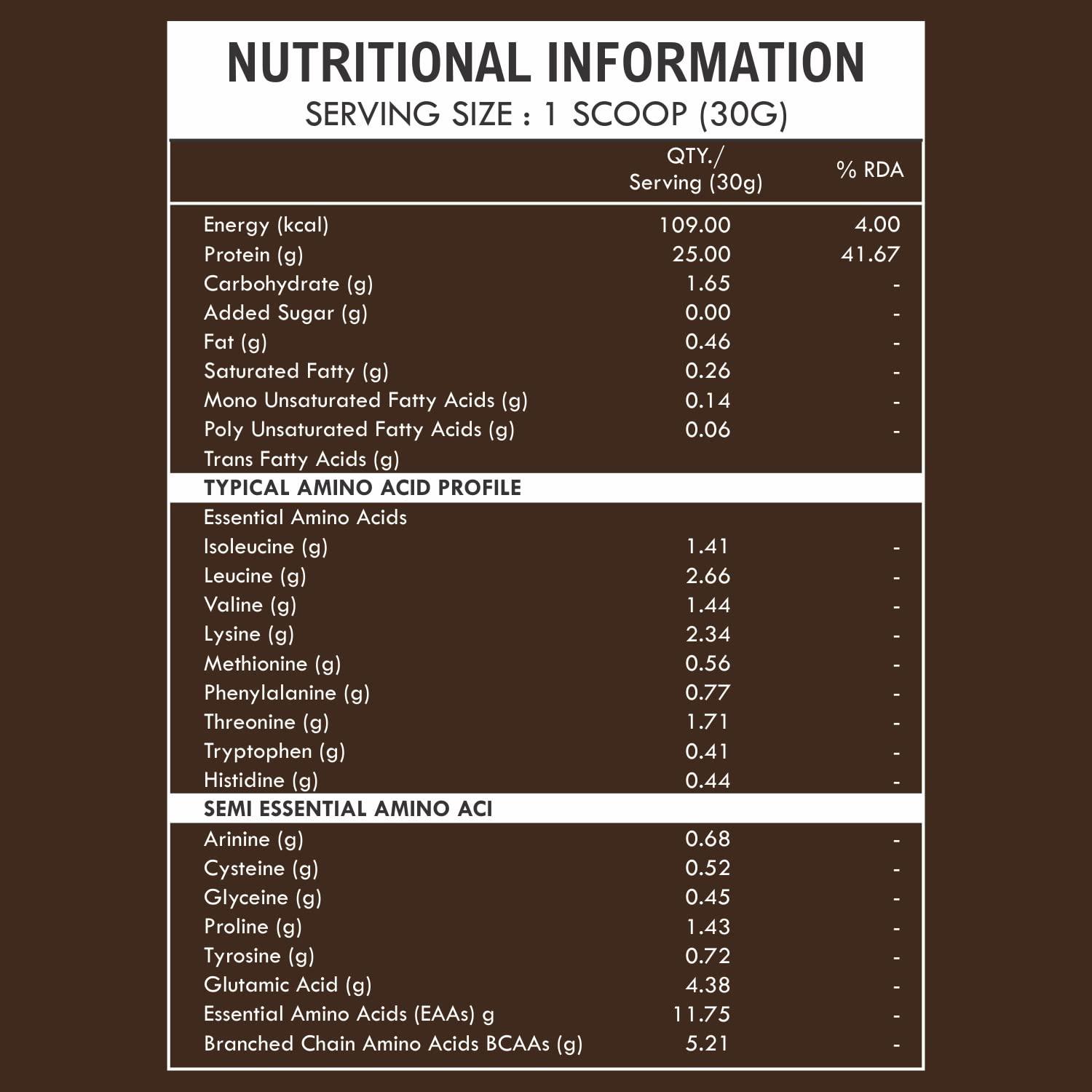 BIG ROCK NUTRITION BIG ROCK NUTRITION Whey 100 Protein Powder For Men and Women | 25g Protein Per Serving (Chocolate)