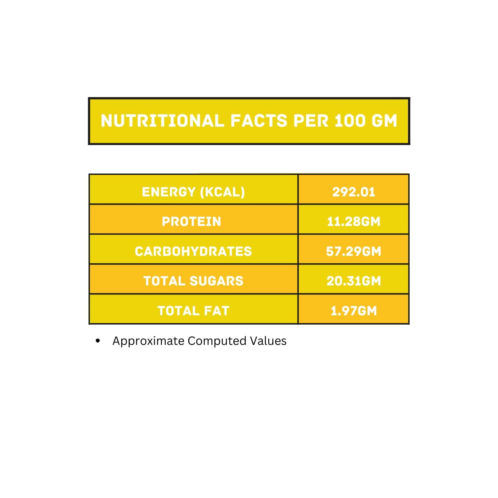 @littlecherrymom @littlecherrymom No Maida Pancake Mix-Ragi Choco Banana|Instant Breakfast Mix made with Organic Sprouted Ragi & Oats| 100% Vegetarian Eggless Healthy Breakfast for Kids & Adults with Real Bananas-175g