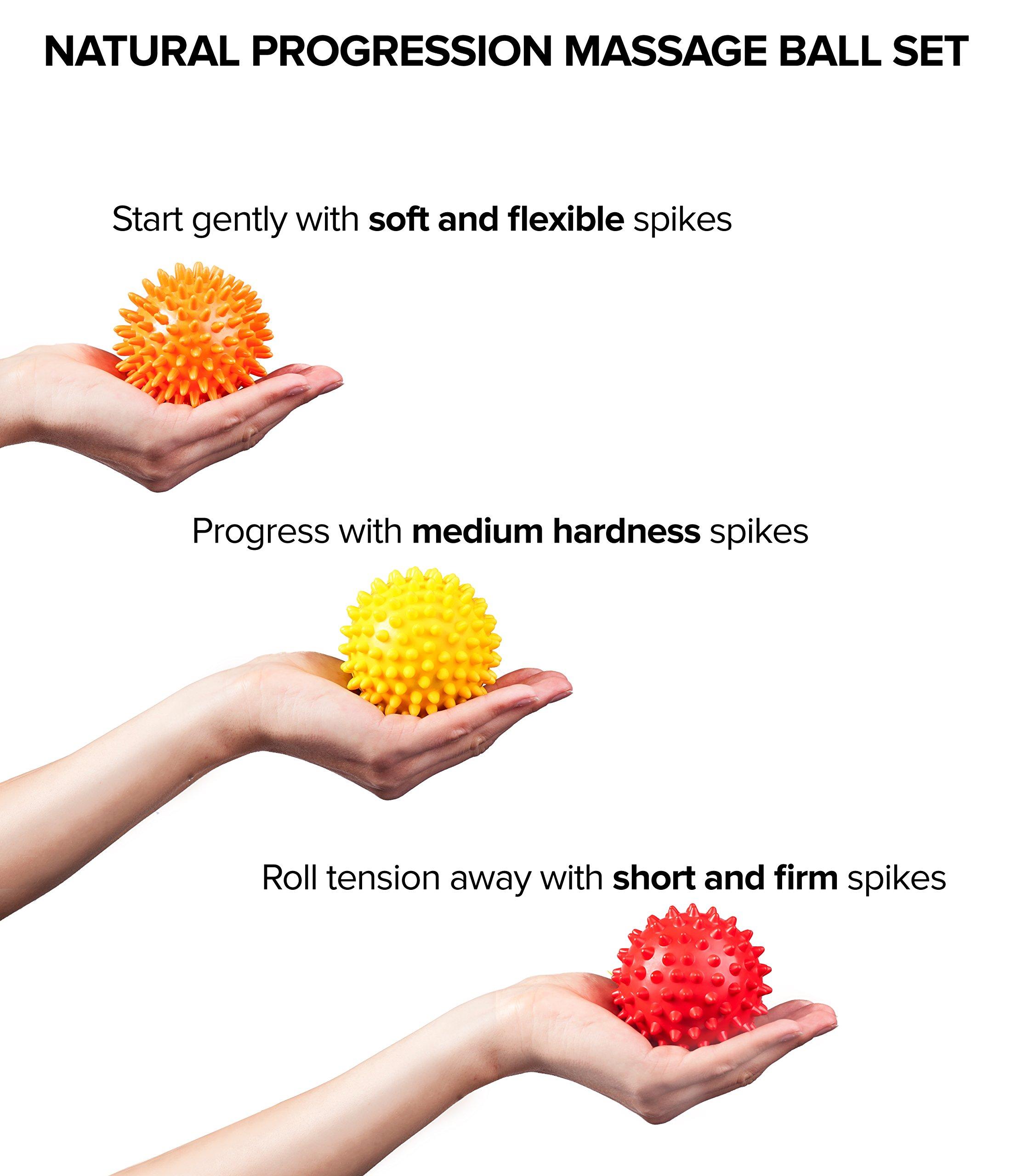 Octorox Octorox 3 Spiky Massage Balls For Plantar Fasciitis,Deep Tissue,Back,Foot Massage. Spiky Massage Roller,Exercise,Stress Relief,Trigger Roller Ball For Feet,Back,Neck Muscles,Plantar Treatment