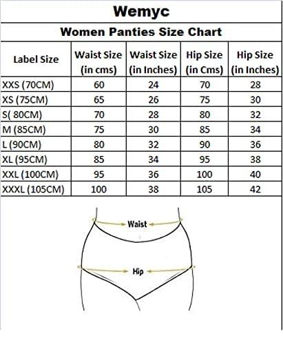 Wemyc Period Panties for Women Leak Proof, with Inbuild Pad, Reusable, Odor & Stain Free for Medium Flow I Colour Royal Blue (XL)