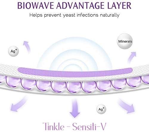 Tinkle Tinkle Sensiti-V Organic Cotton Teen Sanitary Pads for Girls XL (Pack Of 40) Ultra Thin, Large Size Sanitary Pads for Teenage Girls, Soft Rash Free & Comfortable, overnight, heavy flow long pads