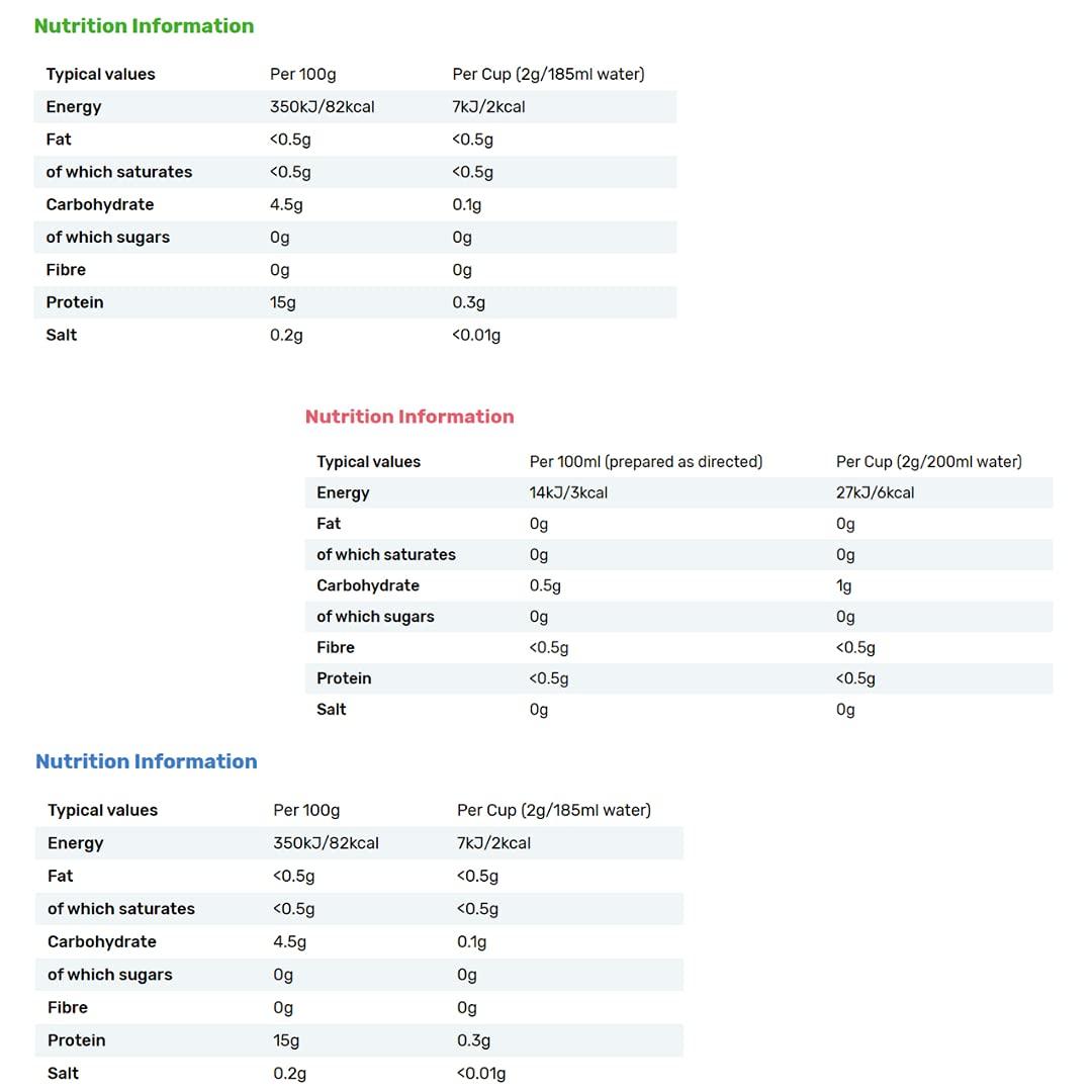 Beanies The Flavour Co Beanies|Instant Flavoured Coffee |Irish Cream 50g, Nutty Hazelnut 50g, Amaretto Almond 50g|Low Calorie, Sugar Free|Pack of 3