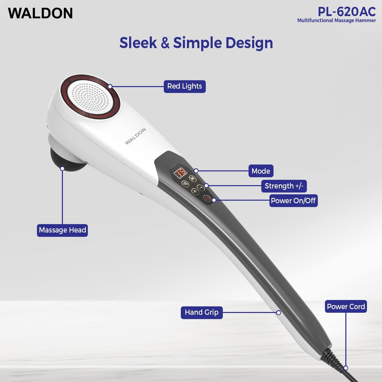 Dr. Odin Dr. Odin Waldon By Dr Odin Pl-620Ac Electric Handheld Full Body Hammer Massager With 5 Massage Heads,5 Mode&6 Speed Settings For Pain Relief&Relaxation,Back,Leg&Foot (Black&White)