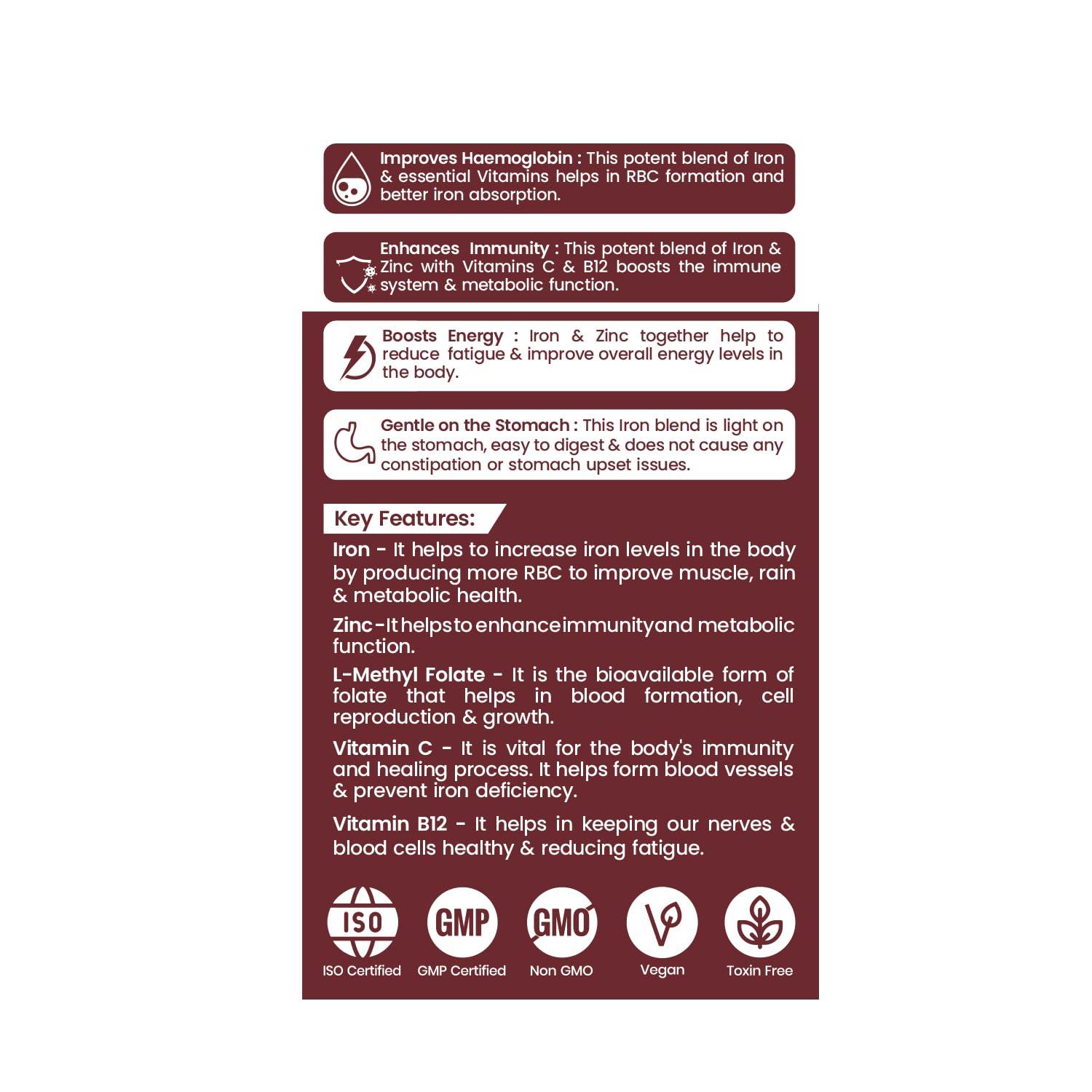 Dr. Morepen Dr.Morepen Iron & Zinc Tablets | Enriched with Iron, Zinc, Vitamin C & B12 | Natural & Safe for Men & Women | 60 Veg Tablets Pack of 2