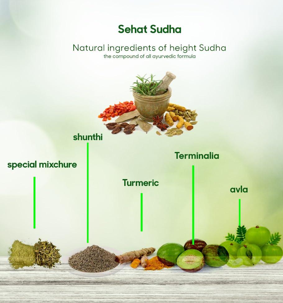 Manav Herbals Manav Herbals Sehat Sudha Ayurvedic/Herbal Powder for Naturaly Weight Gain and Mass Gain (160gm)