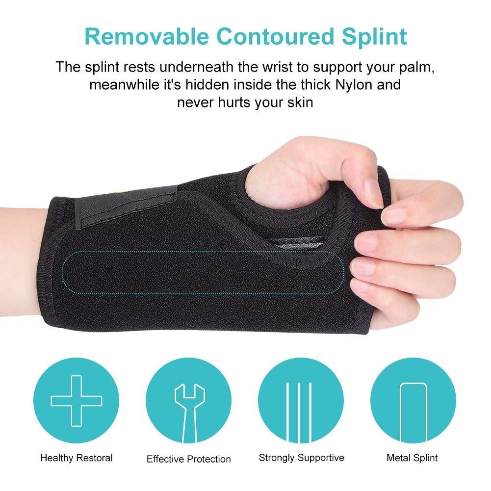 Yosoo Health Gear Wrist Brace, Wrist Splint Support Wrist Palm Protector with Metal Splint Stabilizer & Elastic Edged Thumb Hole for Carpal Tunnel, Tendonitis, Sports Injuries Pain Relief (Left Hand)