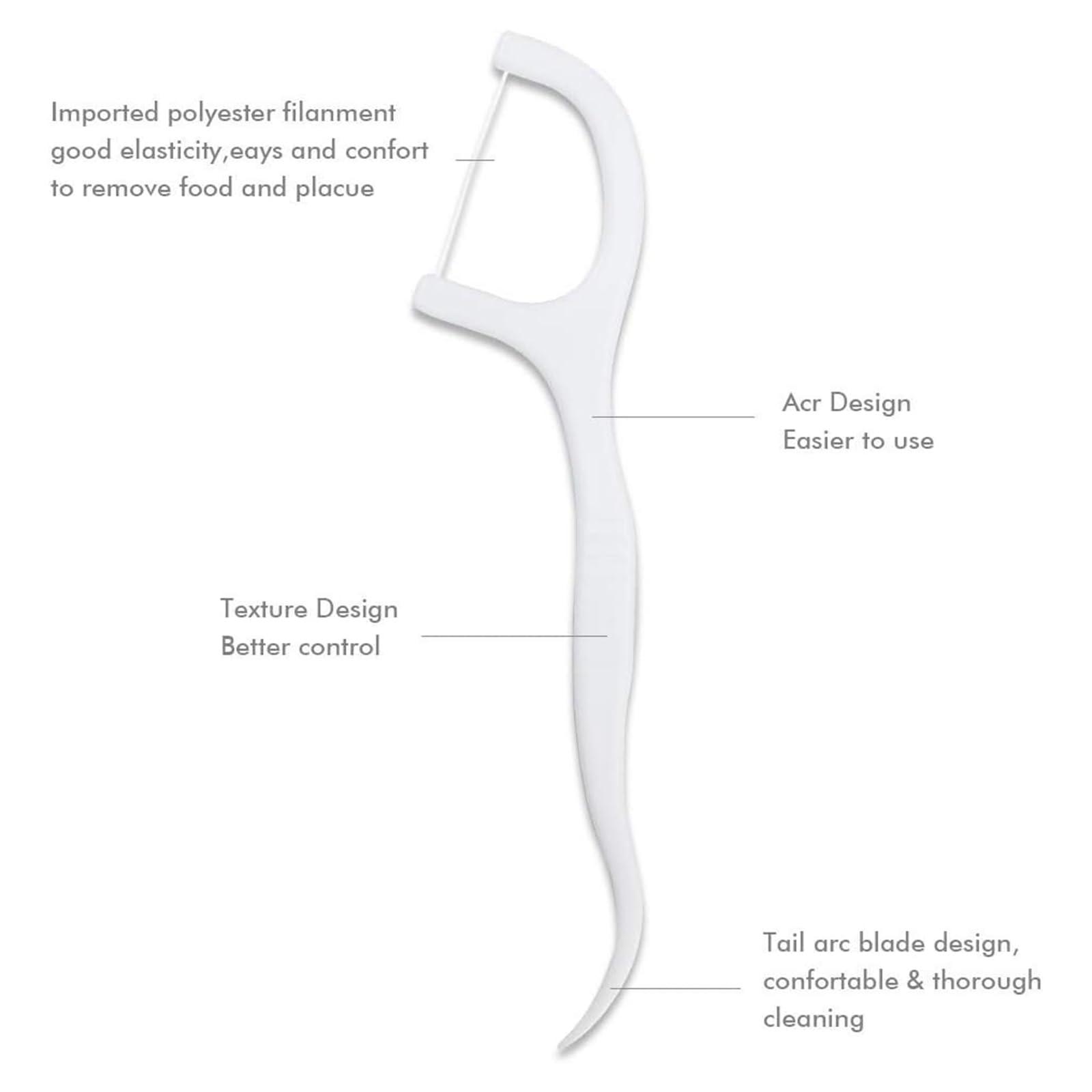 TPmax Dental Flossers Each Individually Wrapped, Floss Singles Bag, Travel Hotel Restaurant Office Car Dental Floss, Floss Picks Oral Care Teeth Clean Flat Wire,300 Count (300CountPacked Individually)