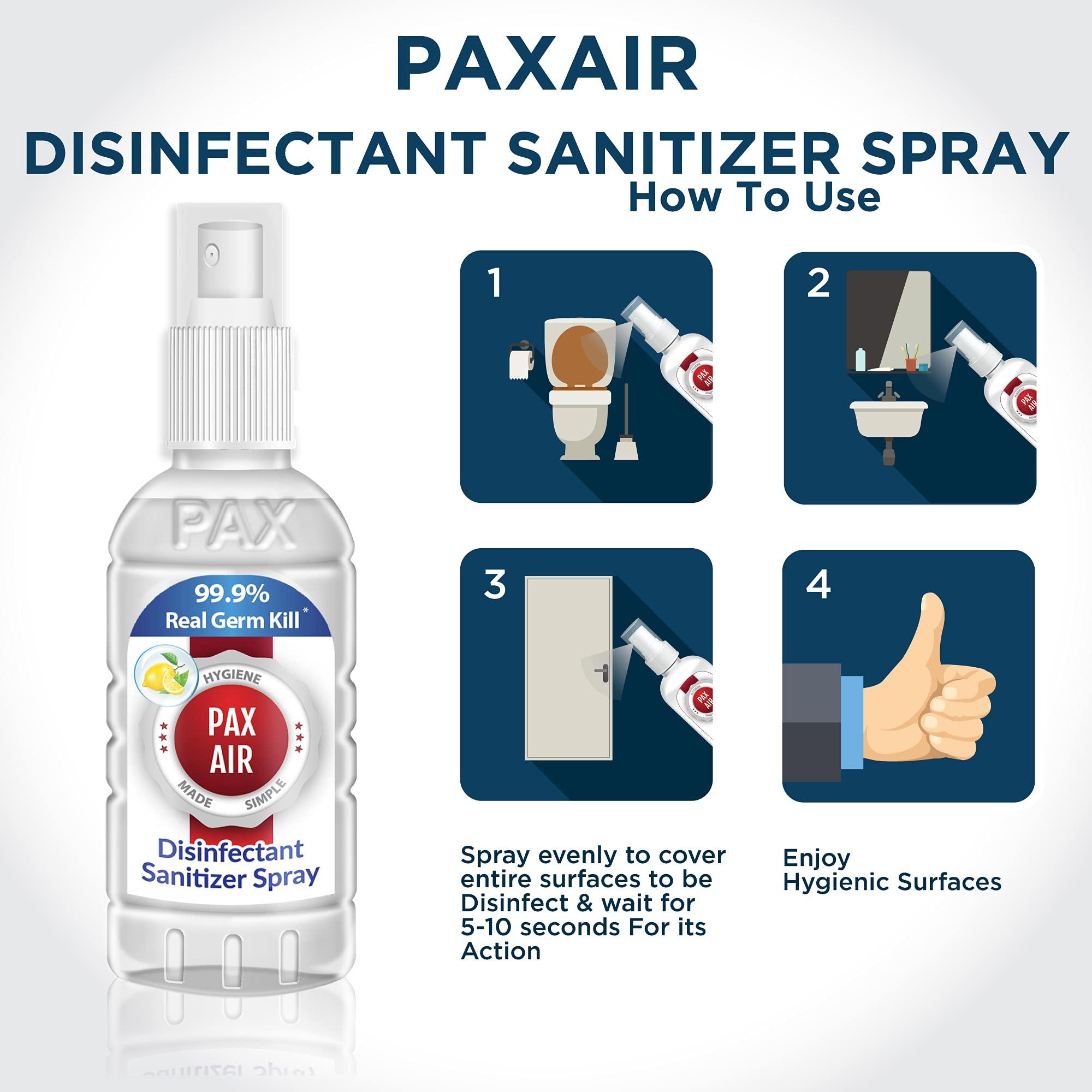SMARTWASH BeSmart PRO Hygiene Kit : 3 in 1 Disinfectant Combo of SANIPAX Hand Sanitizer (50ml), PAXAIR Disinfectant Spray (50ml), SMARTWASH Handwash (50ml) in a Multi-Use Pouch