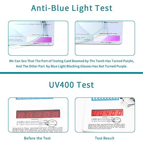 grey jack grey jack Polygon Half Rim Blue Light Fliter Glasses for Men Women UV Protected Computer Metal Frame Glasses 5154 Dark Gun/Brown