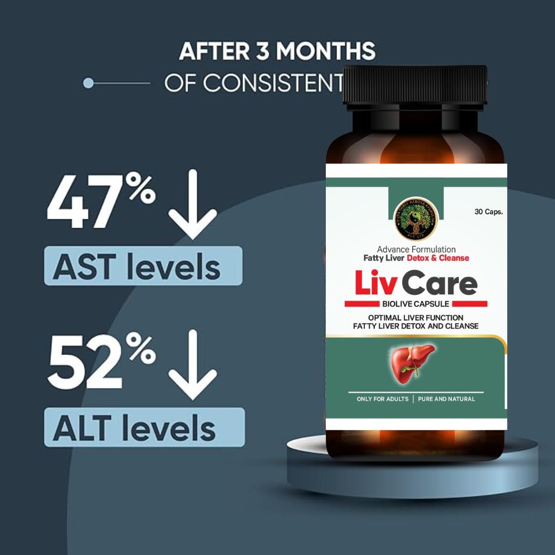 Bansiwala Khadi Gram Udyog Herbal Products jagadhr Liv Care BLOLIVE CAPSULE Plant Based Liver Support Supplement With Milk Thistle, Turmeric, Beetroot, Dandelion | Supports Digestion & Immunity | For Men & Women 30 Veg Capsule