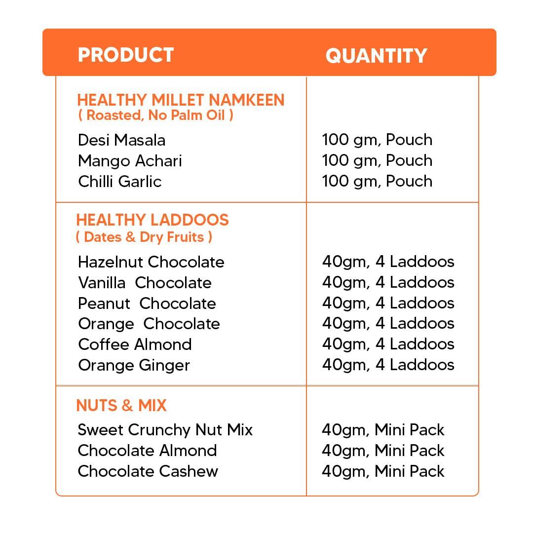 EAT BETTER CO Eat Better Co - Ultimate Snack Box -12 Healthy Snacks - Roasted Namkeens, Dry-Fruit Laddoos - No Added Sugar - Chocolate Coated Nuts & more - As Seen on Shark Tank India