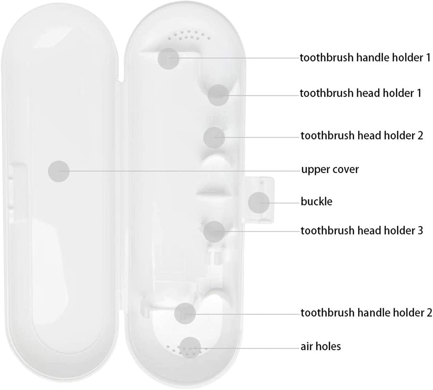 Merin For Oral B Travel Toothbrush Case, Portable Toothbrush Holder Cover, Safe, Non Toxic, Sturdy and Durable, Dustproof and Antibacterial, Fits Pro 1000, Pro 2000, Pro 3000, 2 Pieces, Transparent, White,