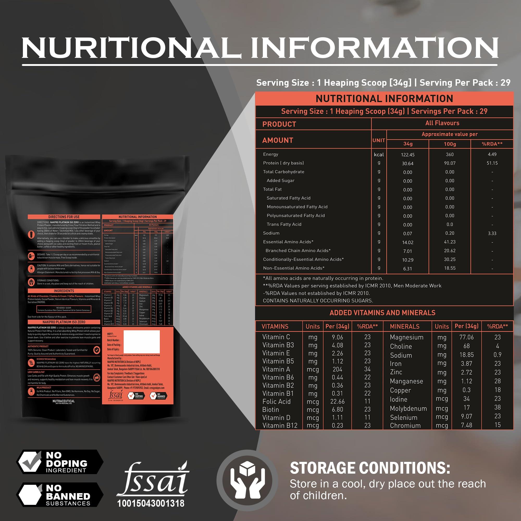 NAKPRO NAKPRO PLATINUM ISO ZERO 100% Whey Protein Isolate |Low Carbs|Added Vitamins & Minerals | Easy Mixing, Easy Digesting Whey Protein Supplement Powder for Men, Women & Athletes | 1 Kg Chocolate Flavour