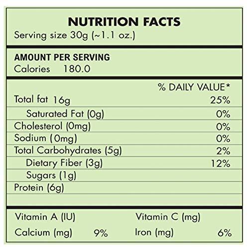 Ziofit Ziofit Californian Almonds, 200g (Buy 1 Get 1 Free) + Ziofit Indian Whole Cashewnuts, 200g (Buy 1 Get 1 Free)